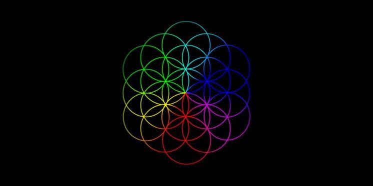 Esclusiva: la ghost track di A Head Full Of Dreams non &egrave; alla fine dell'album