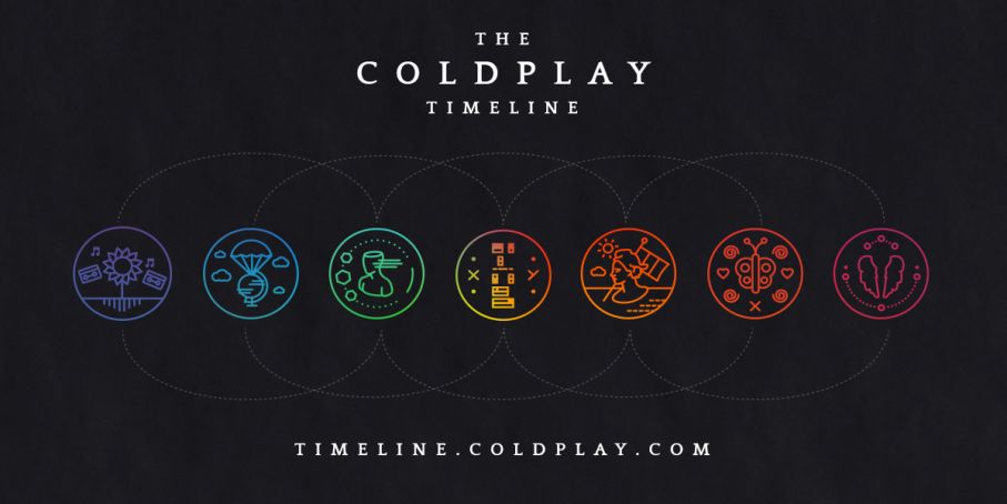 La nuova timeline di Coldplay.com conferma il titolo del nuovo album